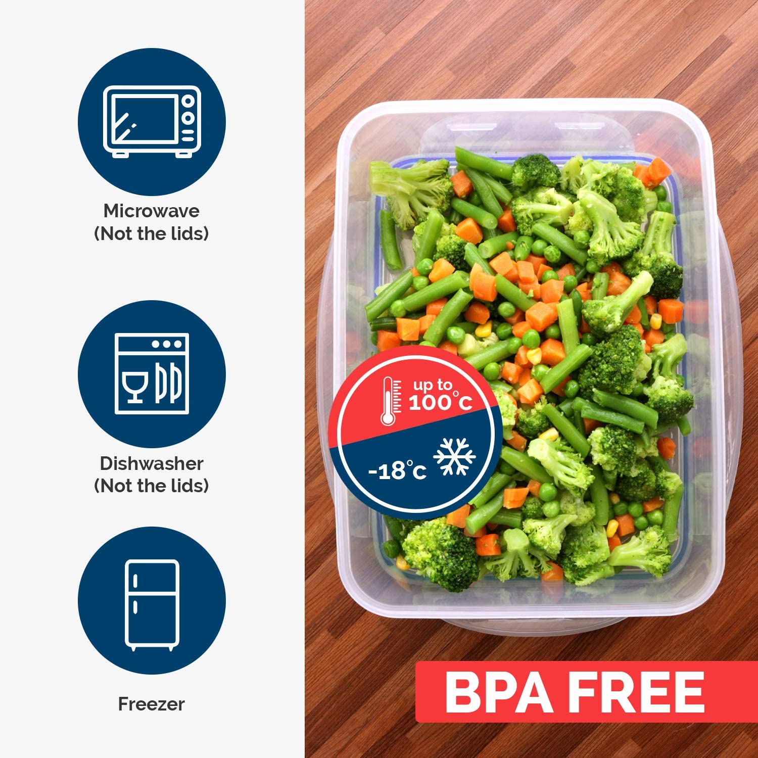 Is Tupperware Dishwasher Safe? Just Check This 1 Thing - Utopia
