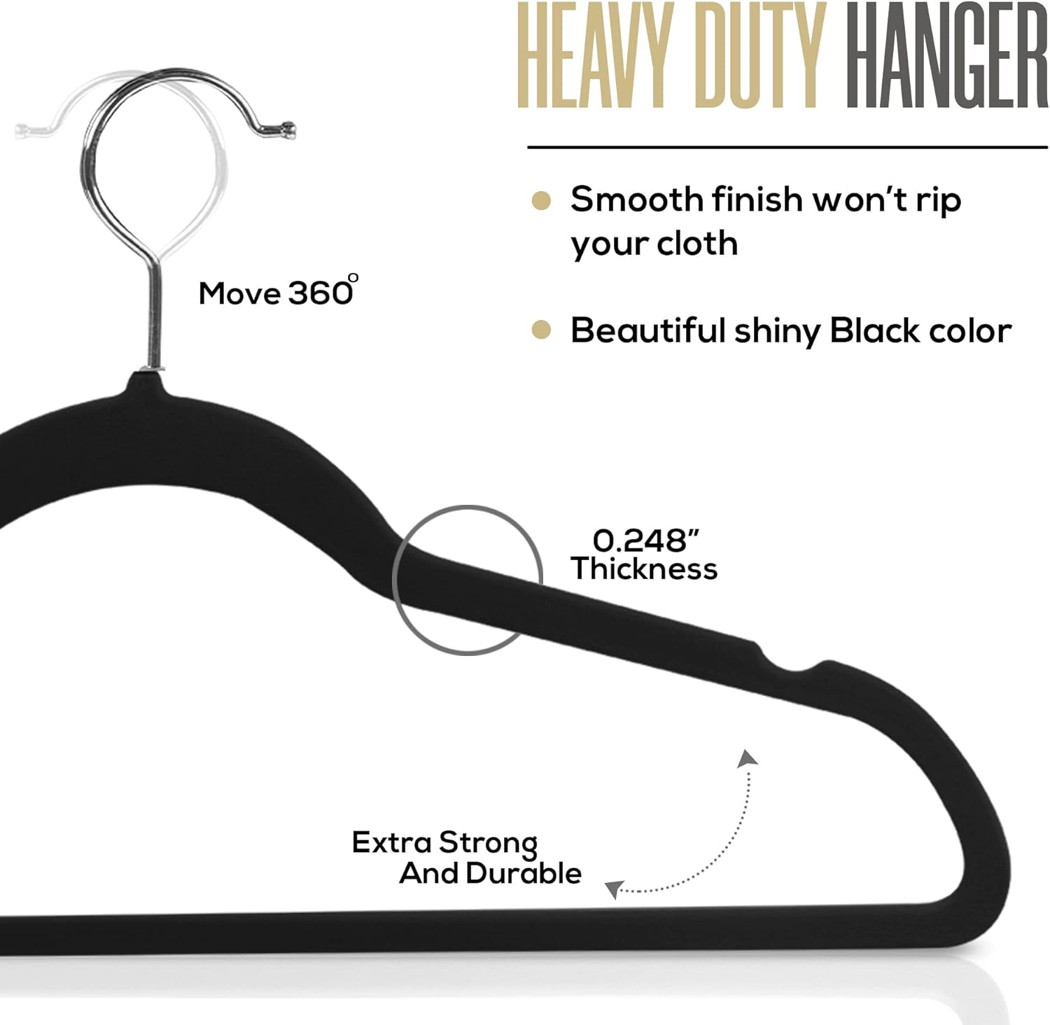 Zober Velvet Hangers 100 Pack - Heavy Duty Gray Hangers for Coats, Pants &  Dress Clothes - Non Slip Clothes Hanger Set - Space Saving Felt Hangers for